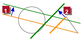 Line Of Reference Math Help geometry with respect to a reference line