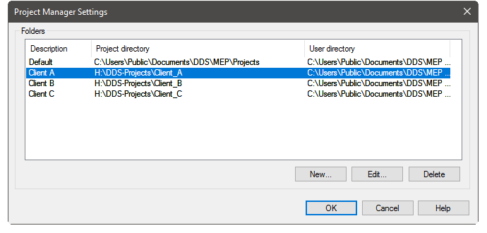 Project Name Directory Project directory